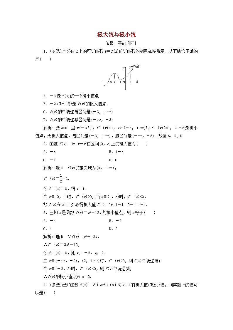 2021_2022新教材高中数学课时检测38极大值与极小值含解析苏教版选择性必修第一册01