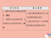 2021_2022学年新教材高中数学第1章直线与方程1.1直线的斜率与倾斜角课件苏教版选择性必修第一册