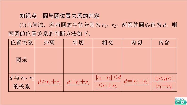 2021_2022学年新教材高中数学第2章圆与方程2.3圆与圆的位置关系课件苏教版选择性必修第一册06