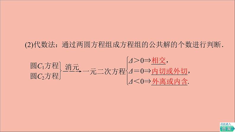 2021_2022学年新教材高中数学第2章圆与方程2.3圆与圆的位置关系课件苏教版选择性必修第一册07