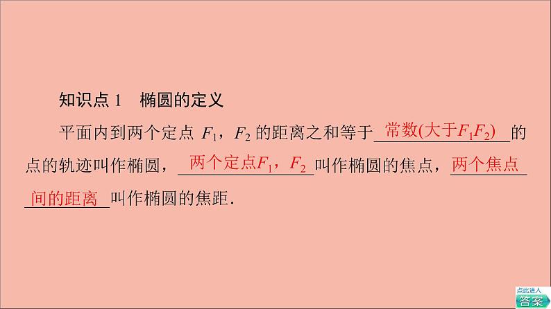 2021_2022学年新教材高中数学第3章圆锥曲线与方程3.13.1.1椭圆的标准方程课件苏教版选择性必修第一册第6页