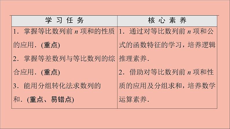 2021_2022学年新教材高中数学第4章数列4.34.3.3第2课时等比数列前n项和的性质及应用课件苏教版选择性必修第一册02