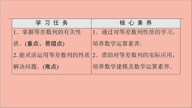 2021_2022学年新教材高中数学第4章数列4.24.2.14.2.2第2课时等差数列的性质课件苏教版选择性必修第一册02