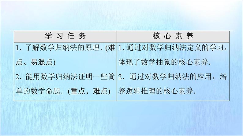 2021_2022学年新教材高中数学第4章数列4.4数学归纳法课件苏教版选择性必修第一册02