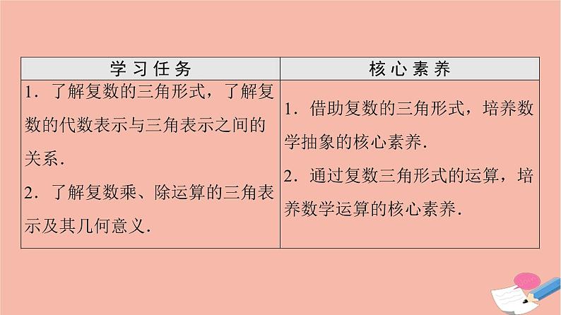 2021_2022学年新教材高中数学第7章复数7.3复数的三角表示课件新人教A版必修第二册02