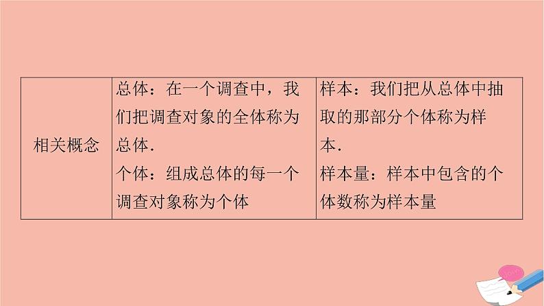 2021_2022学年新教材高中数学第9章统计9.1.1简单随机抽样课件新人教A版必修第二册第6页