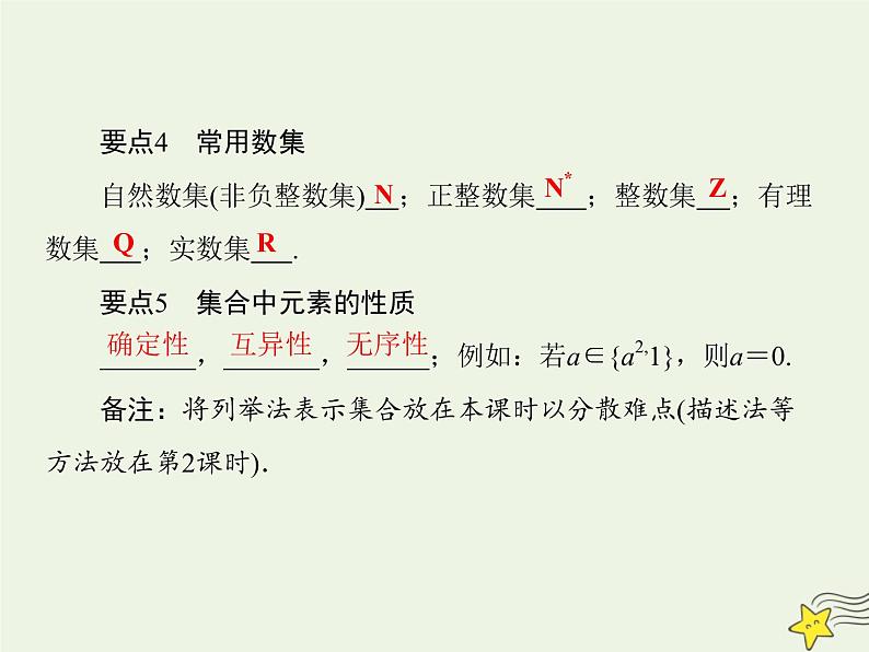 2021_2022高中数学第一章集合与函数概念1.1集合的含义与表示2课件新人教版必修1第3页