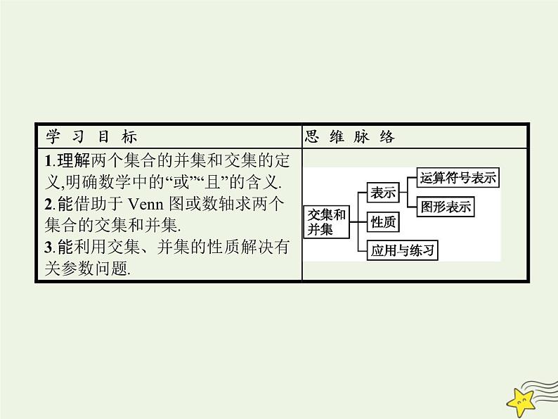 2021_2022高中数学第一章集合与函数概念1.3集合的基本运算5课件新人教版必修1第2页