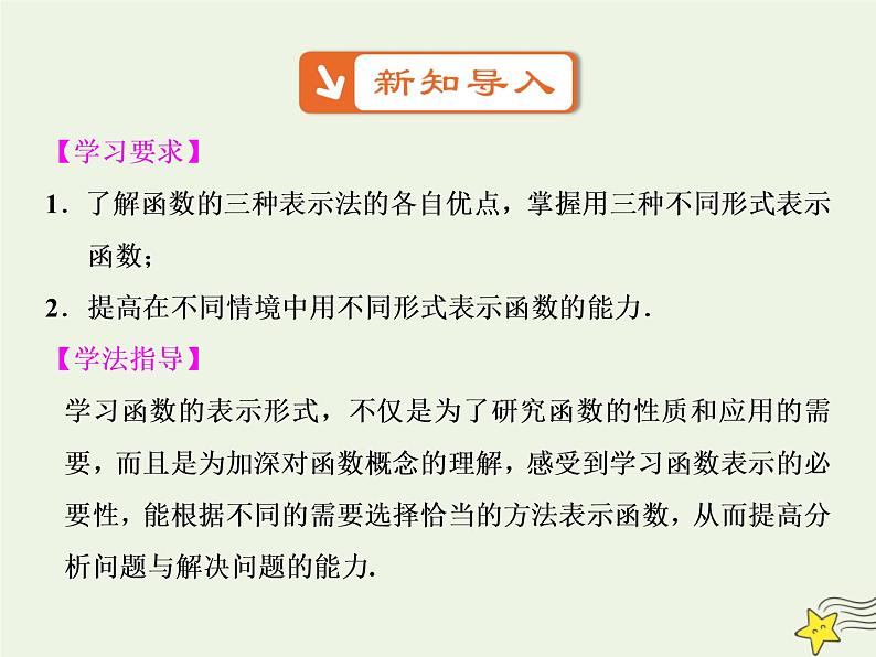 2021_2022高中数学第一章集合与函数概念2.2函数的表示法5课件新人教版必修1第2页