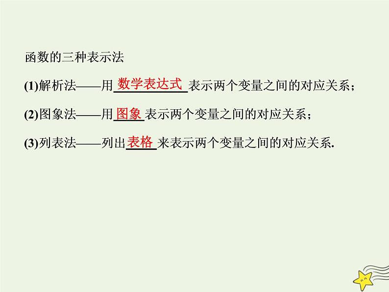 2021_2022高中数学第一章集合与函数概念2.2函数的表示法5课件新人教版必修1第3页