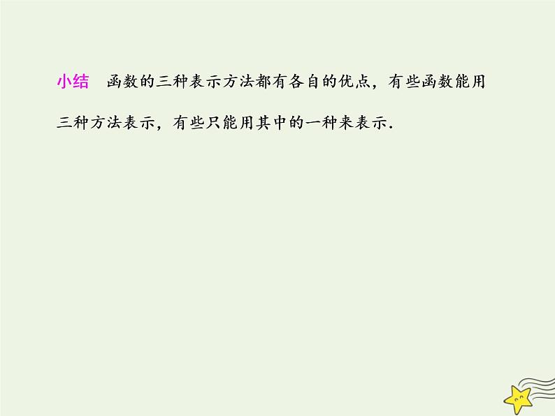 2021_2022高中数学第一章集合与函数概念2.2函数的表示法5课件新人教版必修1第8页