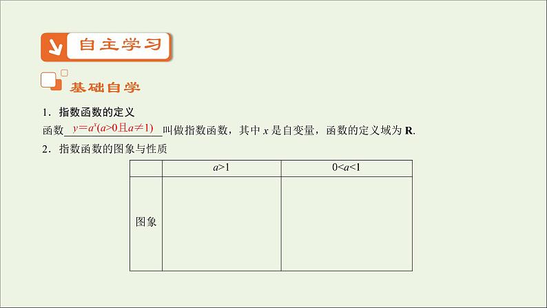 2021_2022高中数学第二章基本初等函数I1.2指数函数及其性质5课件新人教版必修1第3页