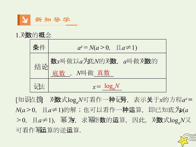 2021_2022高中数学第二章基本初等函数I2.1对数与对数运算1课件新人教版必修1第3页