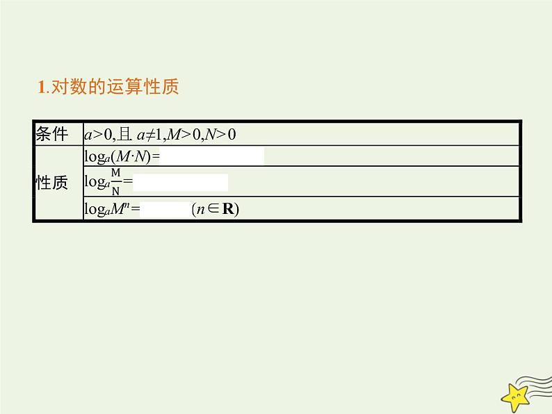 2021_2022高中数学第二章基本初等函数I2.1对数与对数运算3课件新人教版必修103