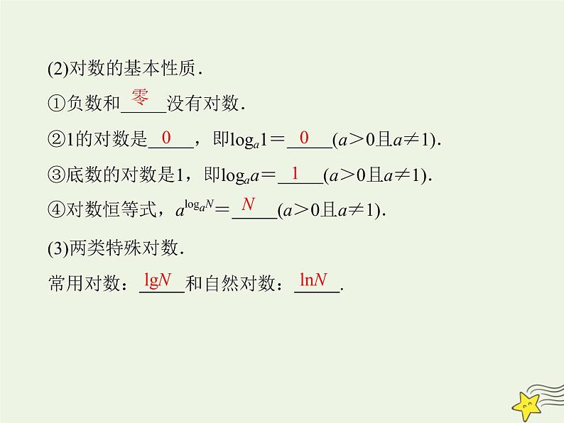 2021_2022高中数学第二章基本初等函数I2.1对数与对数运算4课件新人教版必修1第3页