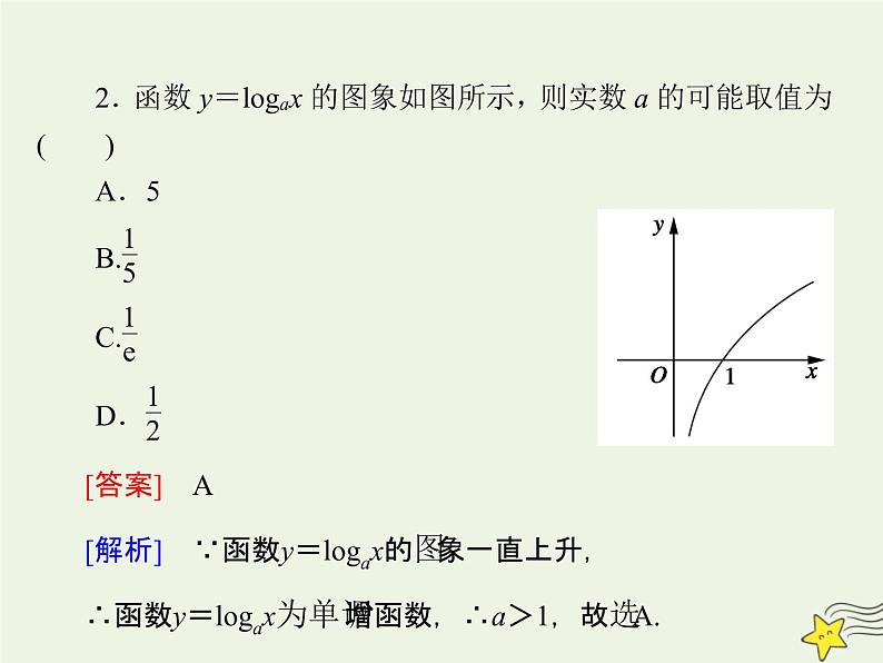 2021_2022高中数学第二章基本初等函数I2.2对数函数及其性质1课件新人教版必修108