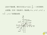 2021_2022高中数学第二章基本初等函数I3幂函数3课件新人教版必修1