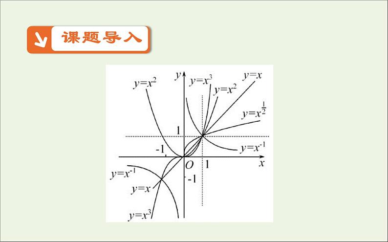 2021_2022高中数学第二章基本初等函数I3幂函数5课件新人教版必修102