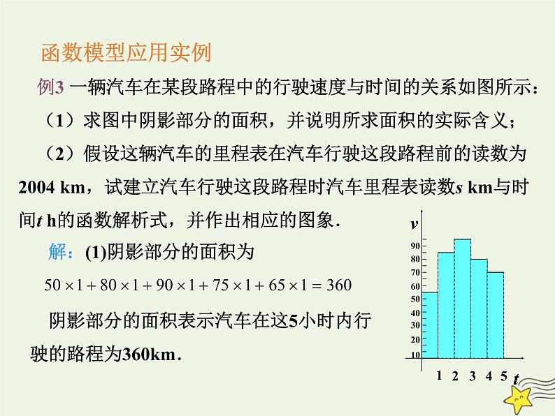 2021_2022高中数学第三章函数的应用2.2函数模型的应用实例4课件新人教版必修107