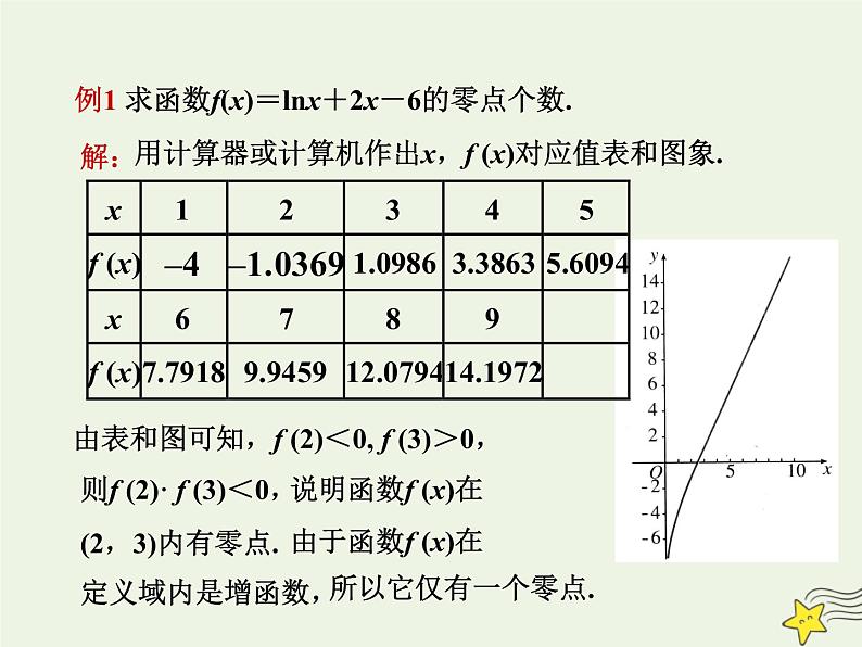 2021_2022高中数学第三章函数的应用1.2用二分法求方程的近似解2课件新人教版必修1第4页