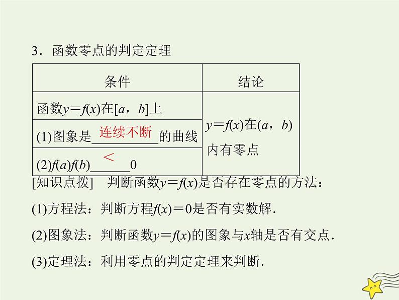 2021_2022高中数学第三章函数的应用1.1方程的根与函数的零点2课件新人教版必修105