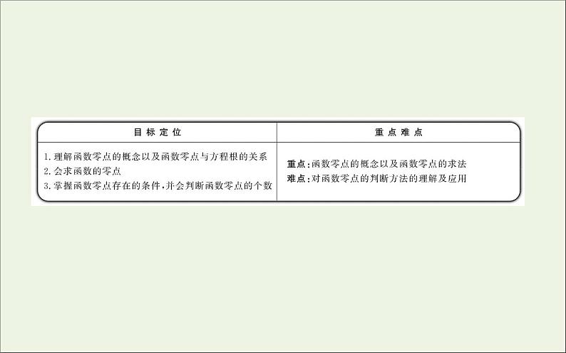 2021_2022高中数学第三章函数的应用1.1方程的根与函数的零点3课件新人教版必修102