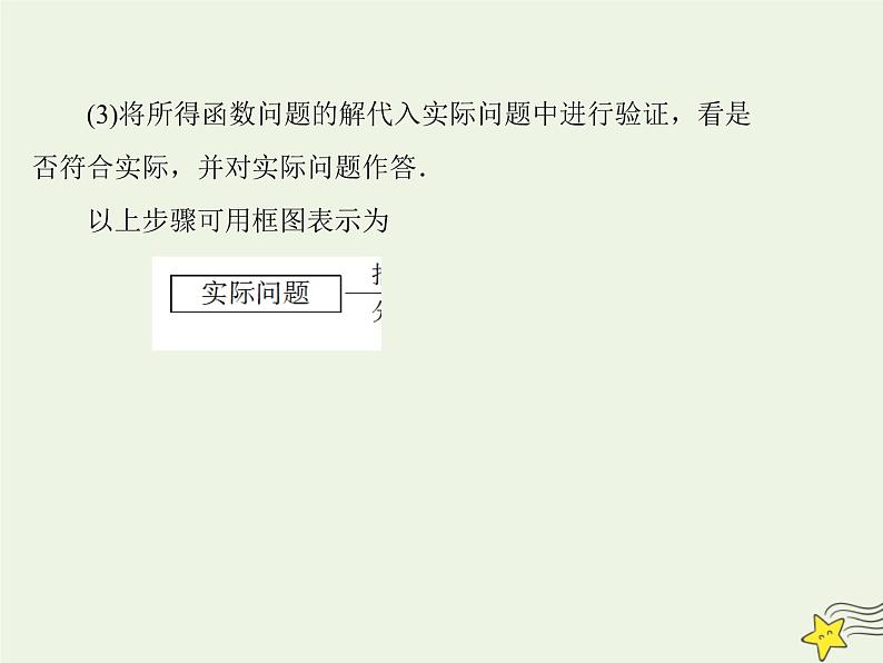 2021_2022高中数学第三章函数的应用2.2函数模型的应用实例5课件新人教版必修107