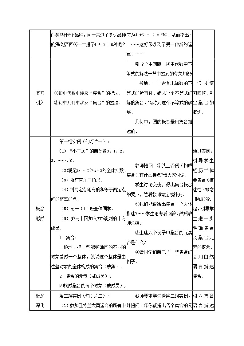 2021_2022高中数学第一章集合与函数概念1.1集合的含义与表示5教案新人教版必修1第2页