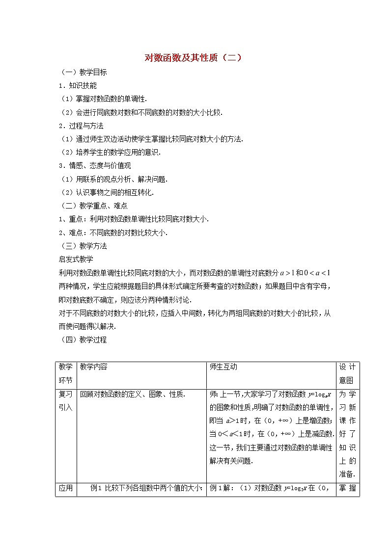 2021_2022高中数学第二章基本初等函数I2.2对数函数及其性质2教案新人教版必修1第1页