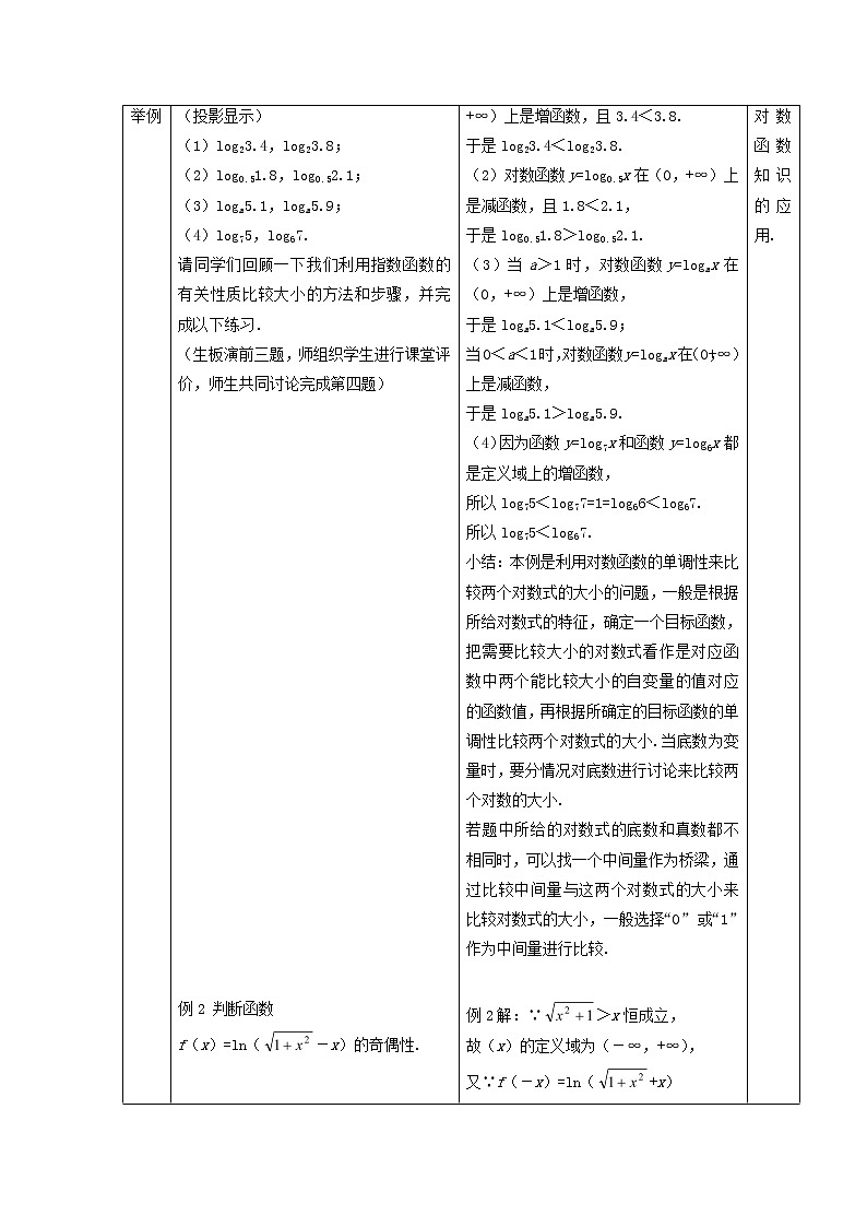2021_2022高中数学第二章基本初等函数I2.2对数函数及其性质2教案新人教版必修1第2页