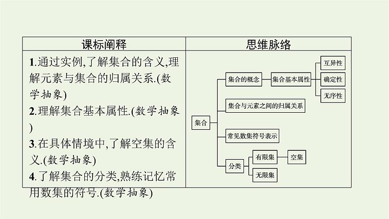 第1章集合与逻辑1.1第1课时集合与元素课件第3页