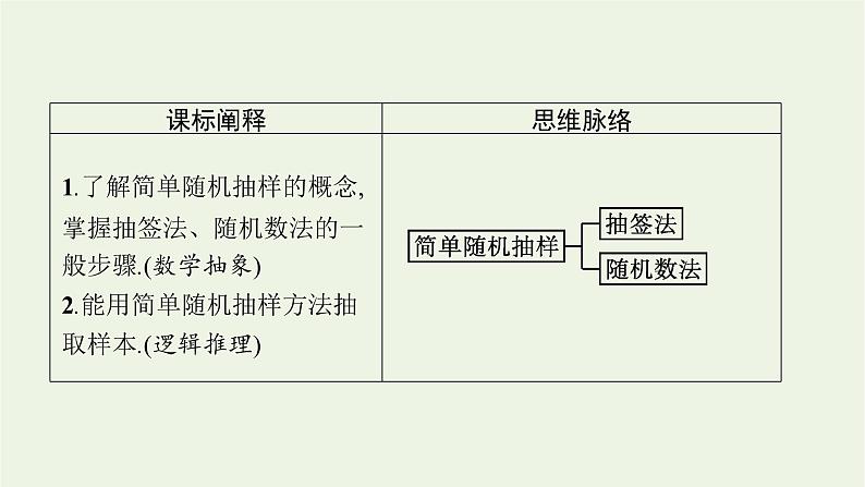 第6章统计学初步2.1简单随机抽样课件03