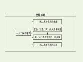 第2章一元二次函数方程和不等式3.1一元二次不等式及其解法3.2一元二次不等式的应用课件