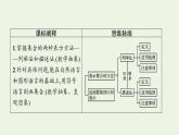 第1章集合与逻辑1.1第2课时表示集合的方法课件