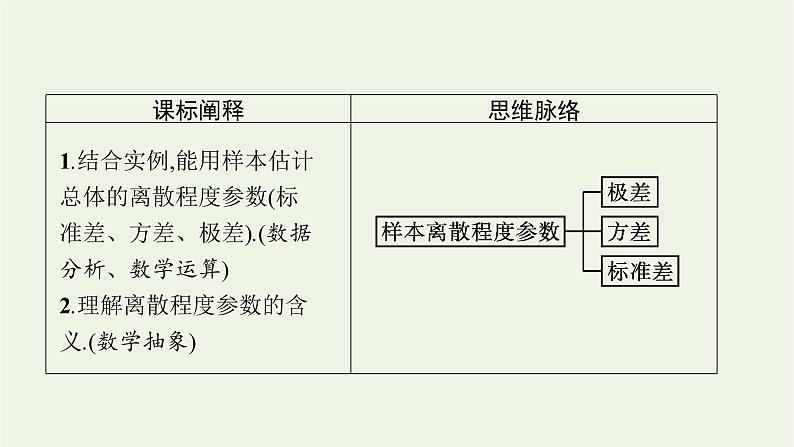 第6章统计学初步4.2用样本估计总体的离散程度课件03