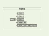 第6章统计学初步3统计图表课件