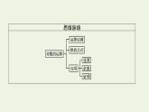 第4章幂函数指数函数和对数函数3.2对数的运算法则课件