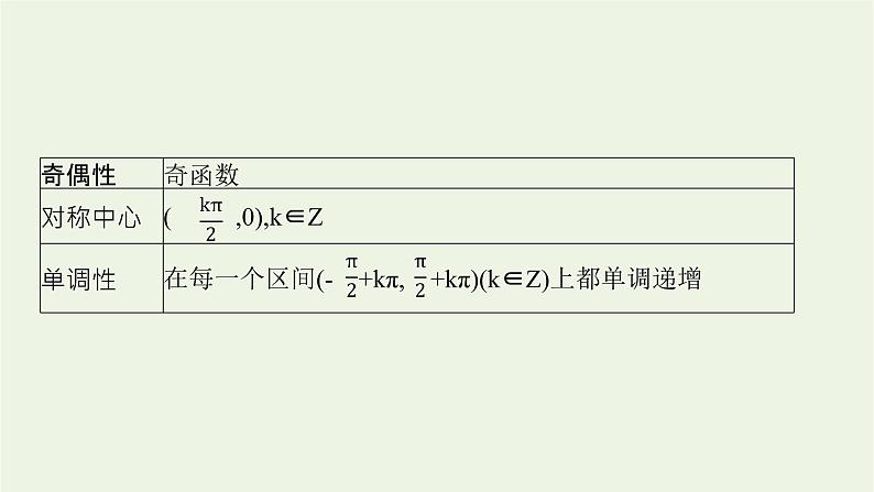 第5章三角函数3.2正切函数的图象与性质课件07