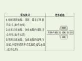 第5章三角函数3.1第2课时正弦函数余弦函数的周期性最值课件