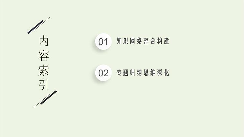 第5章三角函数章末整合课件02
