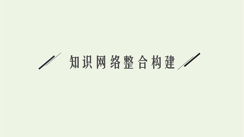 第5章三角函数章末整合课件03