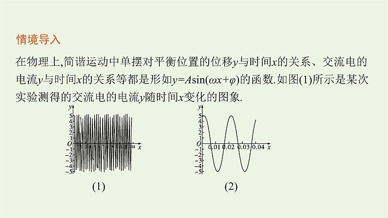 第5章三角函数4第1课时函数y=Asinωxφ的图象课件06