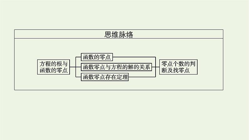第4章幂函数指数函数和对数函数4.1方程的根与函数的零点课件04
