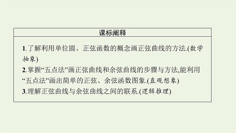 第5章三角函数3.1第1课时正弦函数余弦函数的图象课件第3页