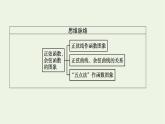 第5章三角函数3.1第1课时正弦函数余弦函数的图象课件