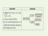 第2章一元二次函数方程和不等式1.2基本不等式课件