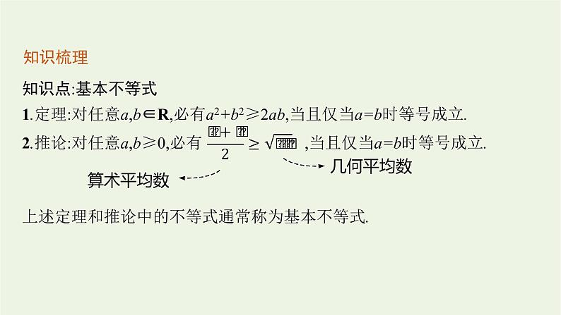 第2章一元二次函数方程和不等式1.2基本不等式课件第6页