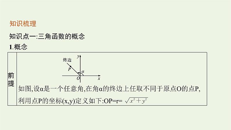 第5章三角函数2.1任意角三角函数的定义课件08