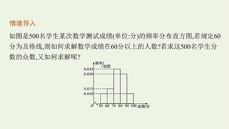 第6章统计学初步4.3用频率分布直方图估计总体分布课件05
