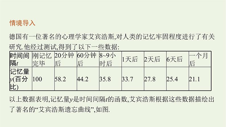 第3章函数的概念与性质2.1函数的单调性与最值课件05